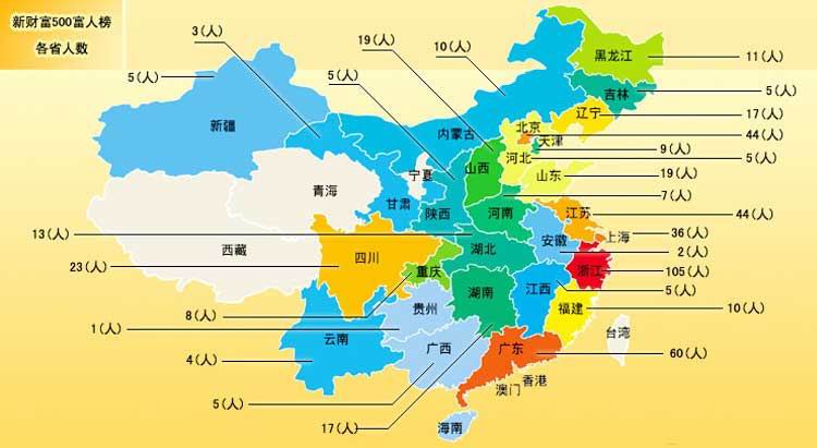 中国各省市首富一览表