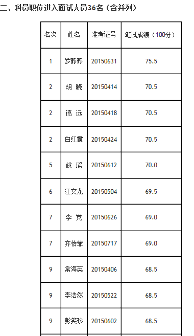 QQ图片20150807092515.png