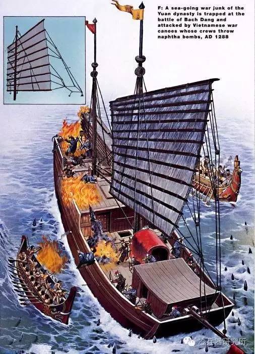 中国古代的水上霸主:图解历朝水师战船