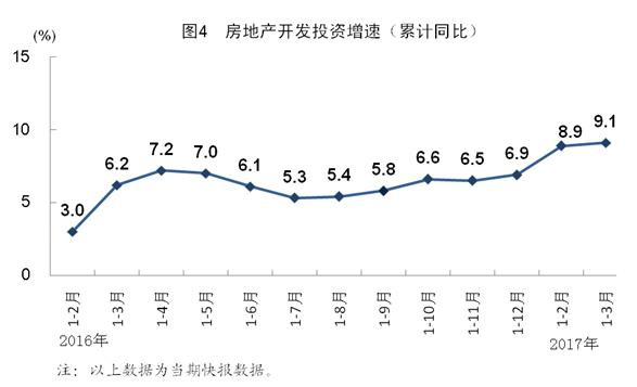 2017江苏第一季度Gdp_2017江苏第一季度全省GDP出炉