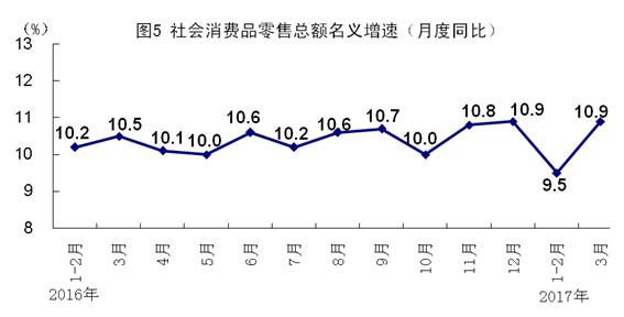 驻马店gdp实时情况_河南各县gdp2018 河南各市2018GDP(2)