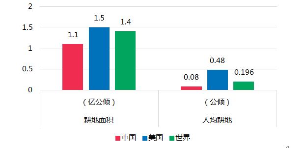 人口总量世界排名_2016年世界各国人口数量排行榜(3)