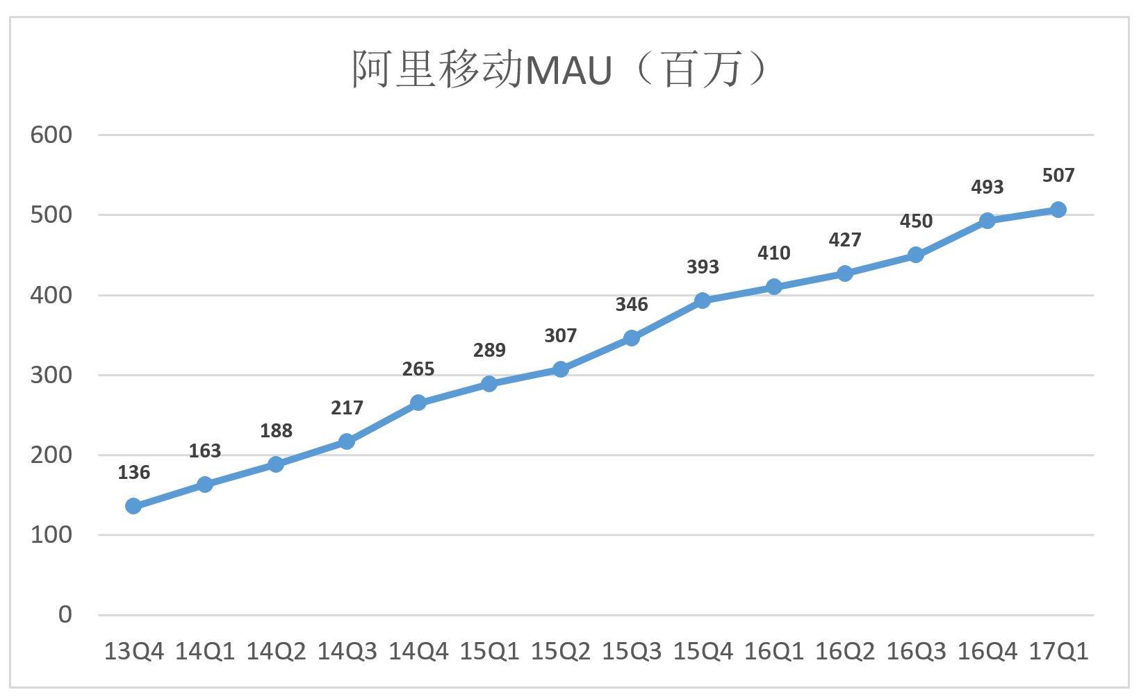 所谓人口红利_2040年的超级大国是谁 印度 澳大利亚(3)