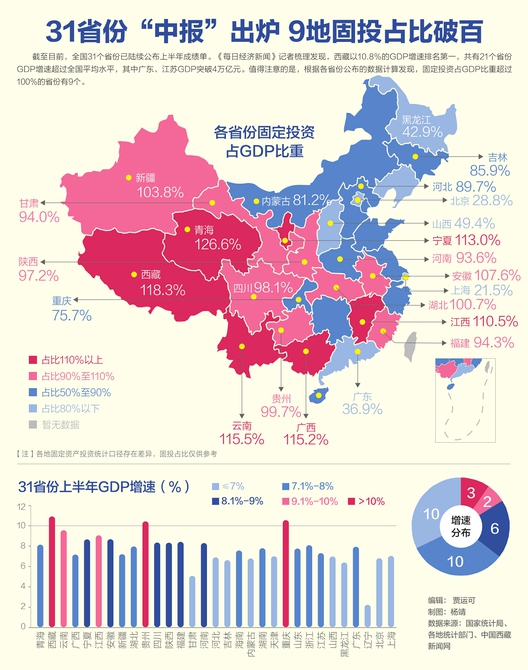 驻马店gdp_驻马店各县市人口和经济对比,看看你们县排第几(2)