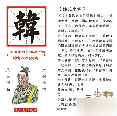 韩姓有多少人口_明初湖北入川,成当地望族