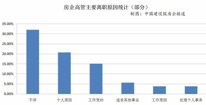 驻马店市人口数量_驻马店的人口(3)