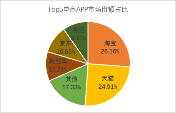 驻马店市人口数量_驻马店的人口(3)