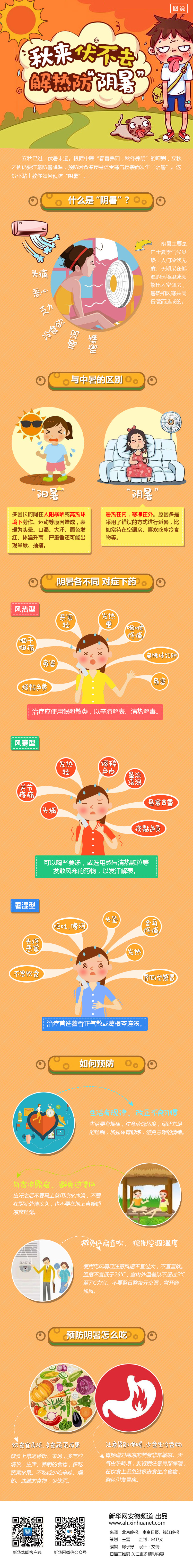 秋来伏不去 解热防“阴暑”