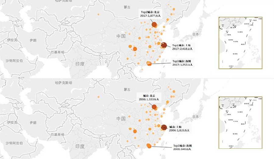 中国人口百万城市_中国城市人口密度图