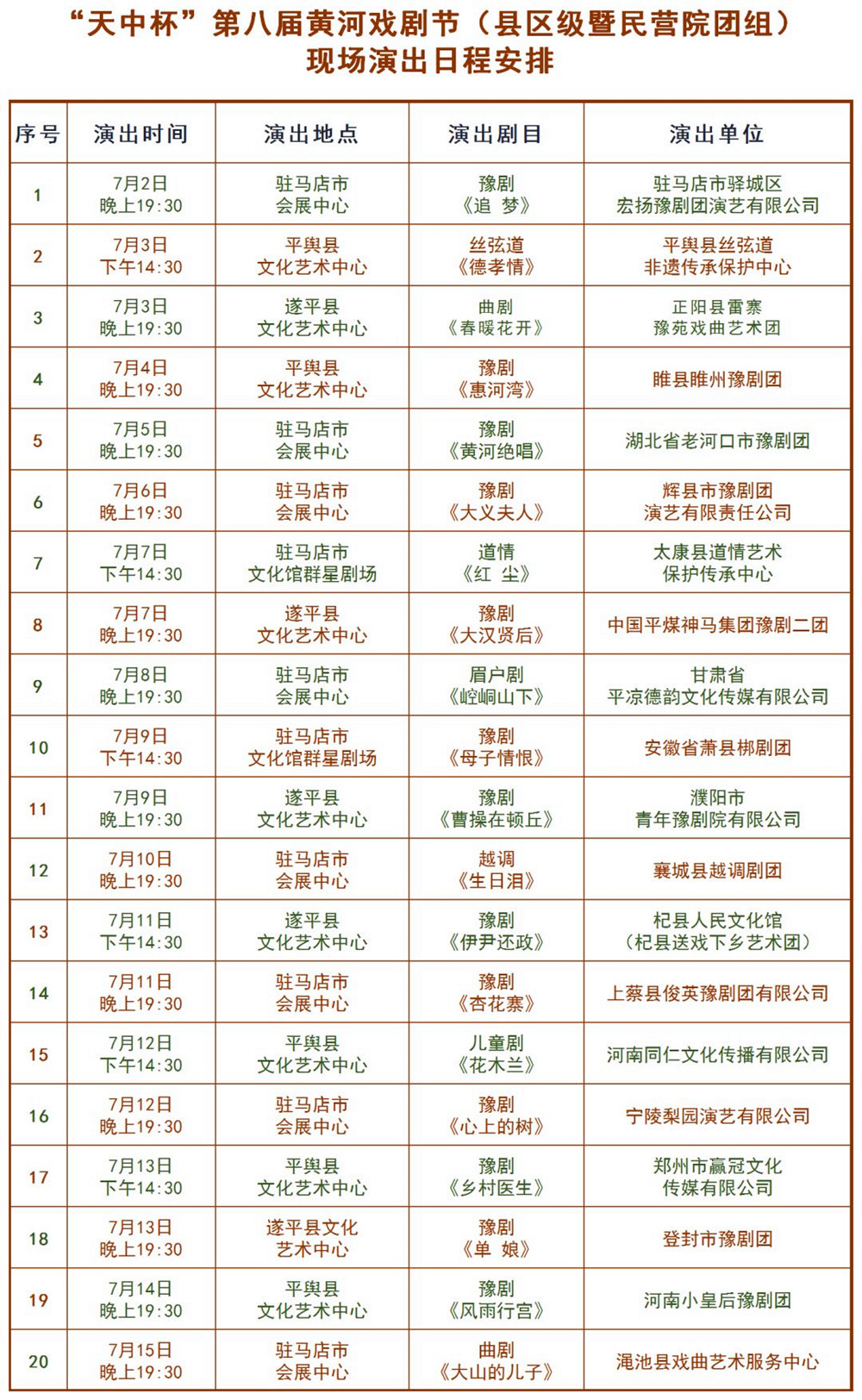 第八届黄河戏剧节县区级暨民营院团组20场大戏等你看