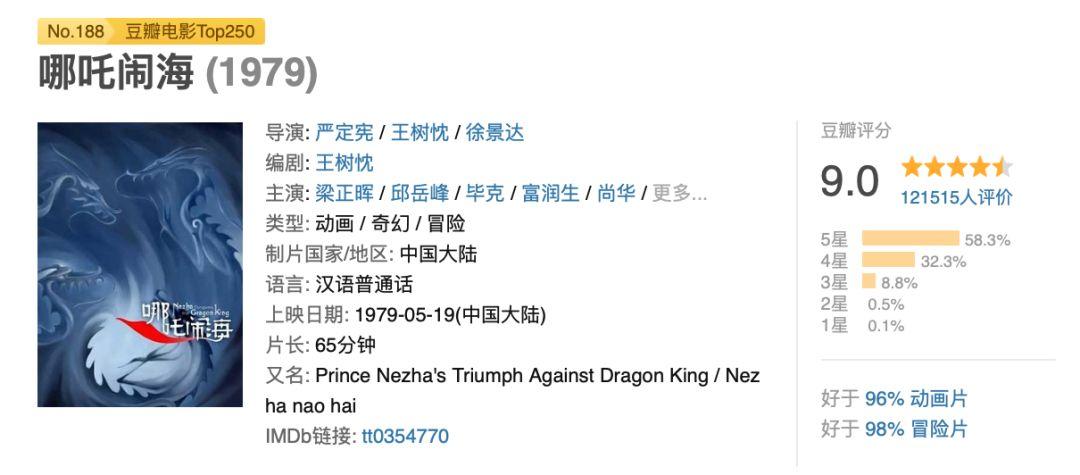 从英雄儿童到油腻中年，哪吒经历过哪些影视形象？ 