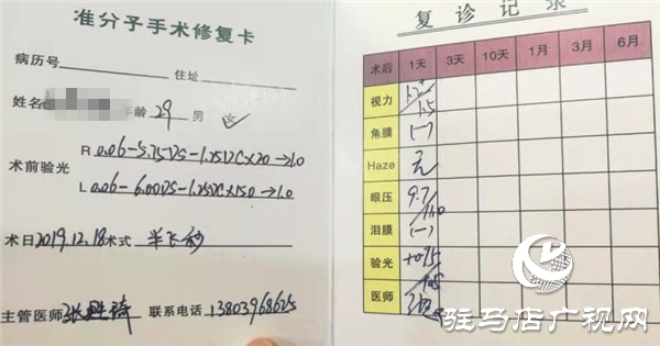 记眼科医院医护人员近视手术后的颜值逆袭之旅