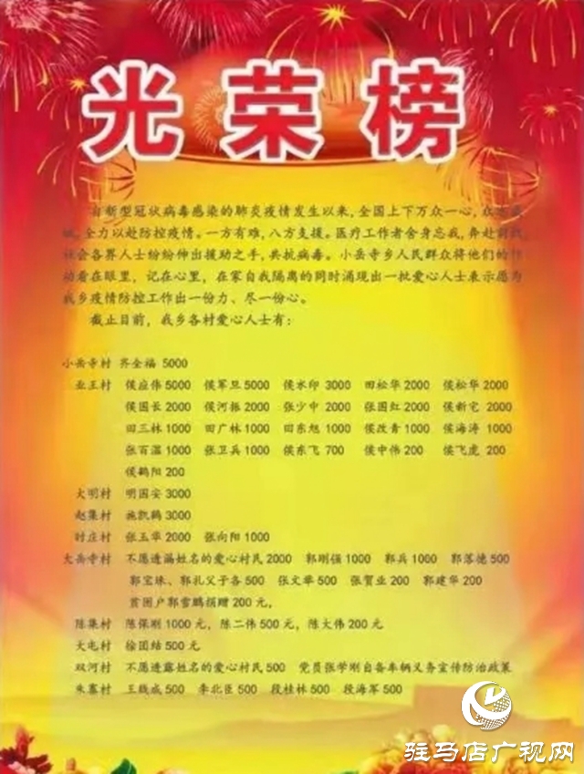 上蔡县爱心人士接力捐赠共抗疫情