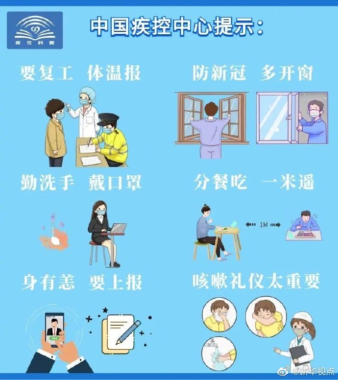 预防新冠肺炎权威小贴士