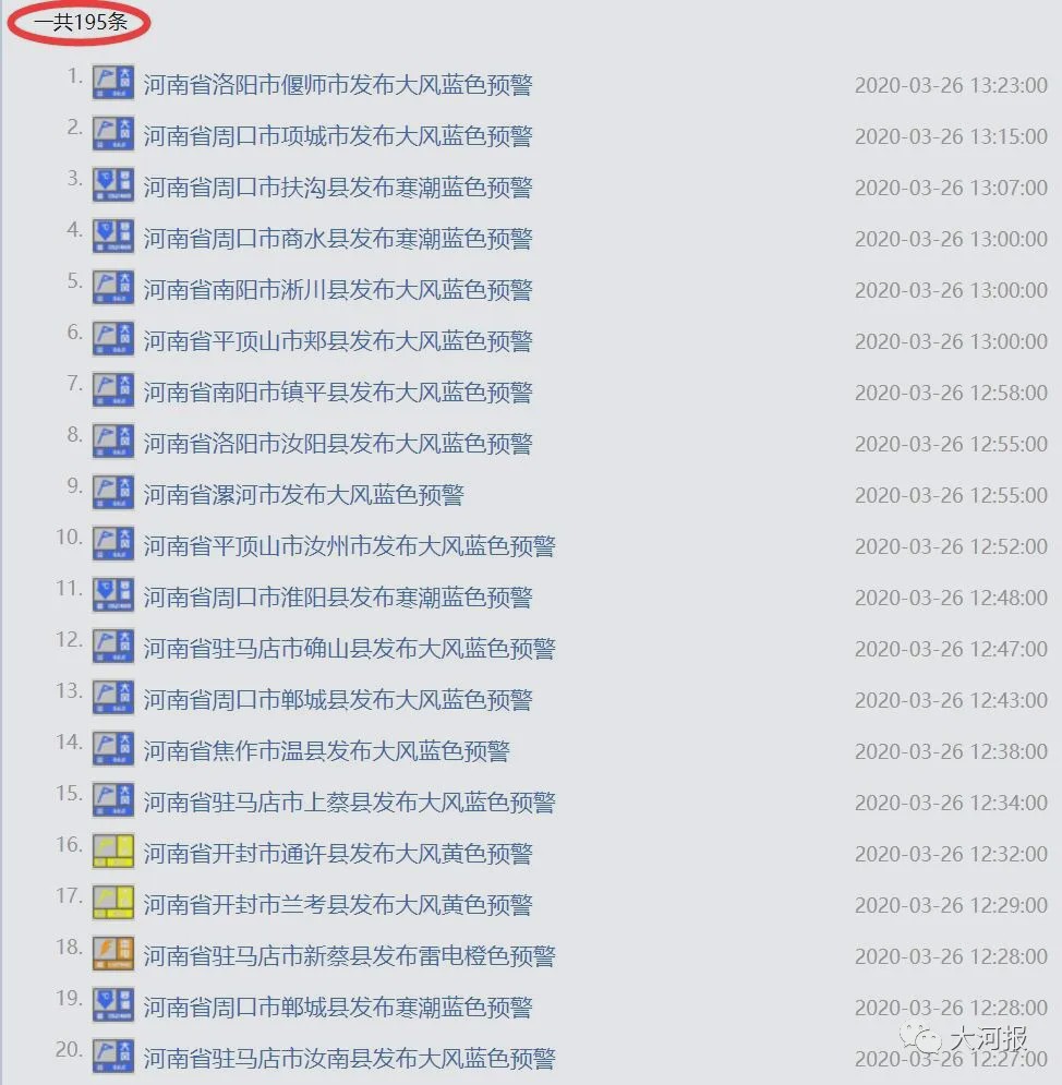 河南发布大风蓝色预警 提醒注意防范