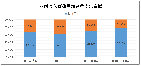 疫情影响下的驻马店市经济和税收形势分析及应对建议