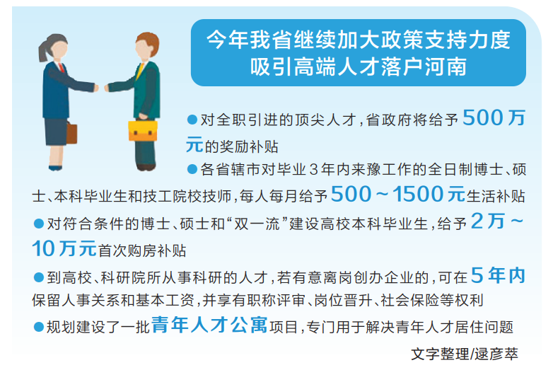 河南“招才引智”上海专场线上活动吸引近6000人云求职