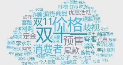  “双11”来了！市消协：记住这6条，你就是八段“剁手党”！