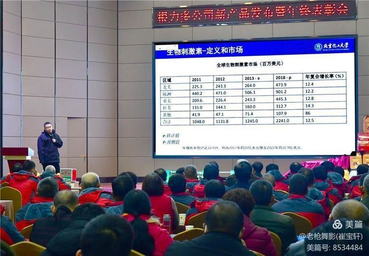北京根力多生物科技发展有限公司隆重举行新产品发布暨年终总结表彰会