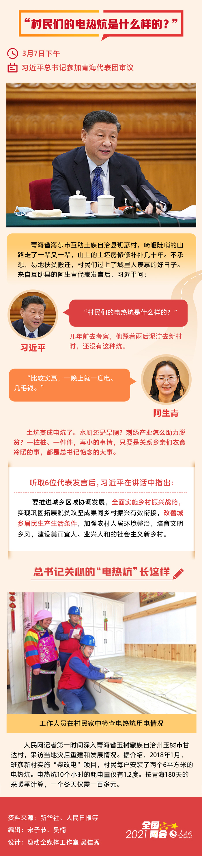 与代表委员的四段对话习近平聊了这些事