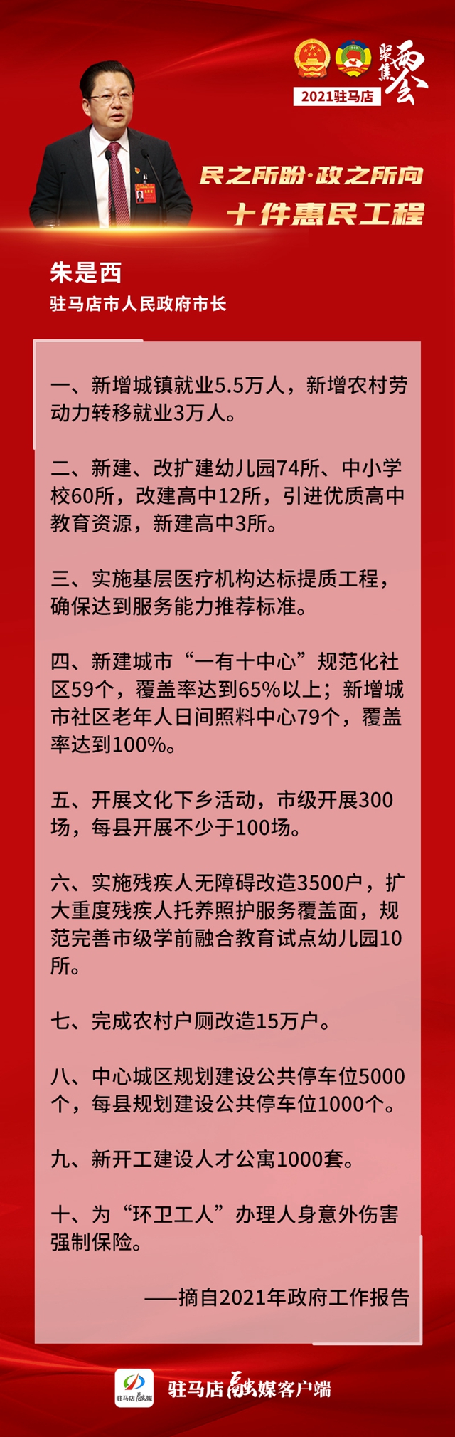 图解 | 2021年驻马店市政府工作报告