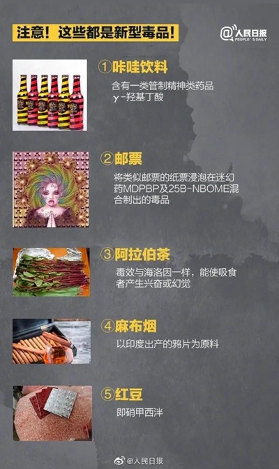 警惕！多名95后、00后因为这个东西被抓