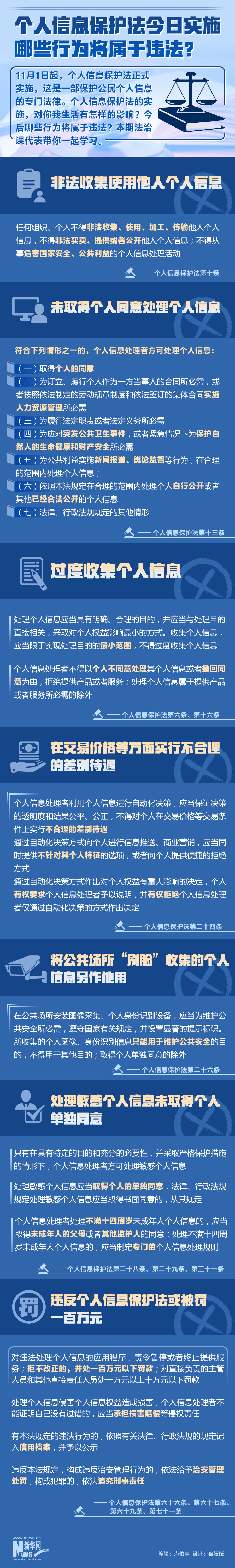 法治课代表|个人信息保护法今日实施哪些行为将属于违法？