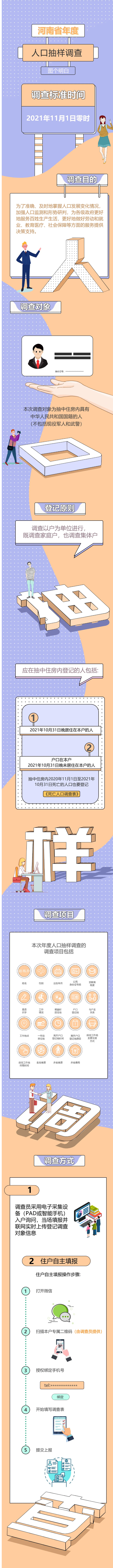 河南省人口抽样调查启动 你家入选了吗？