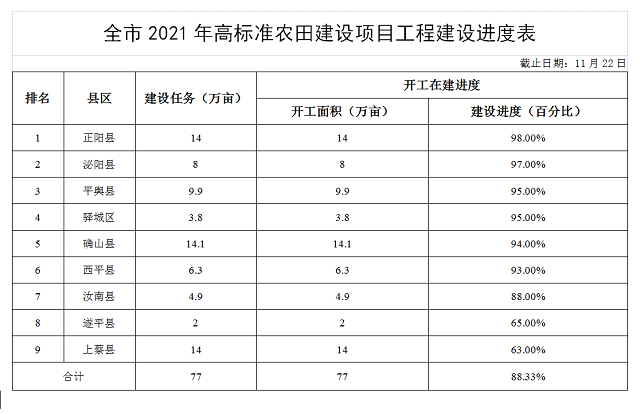 微信截图_20211123103915.png