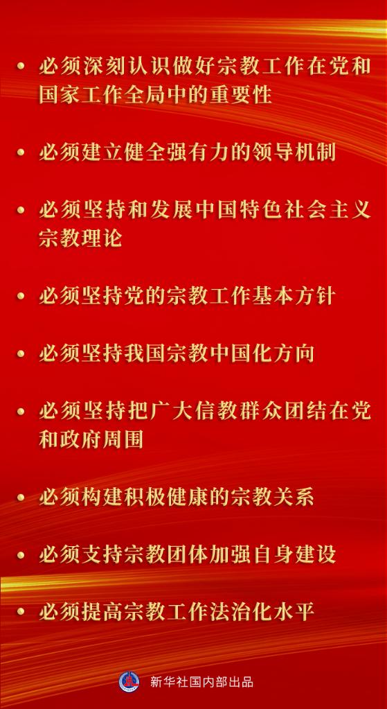 第一观察 | 坚持我国宗教中国化方向，总书记对此为何如此重视？