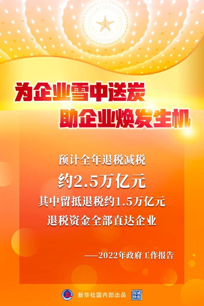 政府工作报告：预计全年退税减税约2.5万亿元