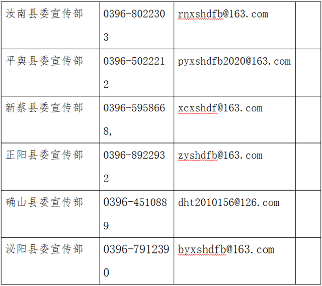 关于向社会公布驻马店市“打假治敲”专项行动举报方式的公告