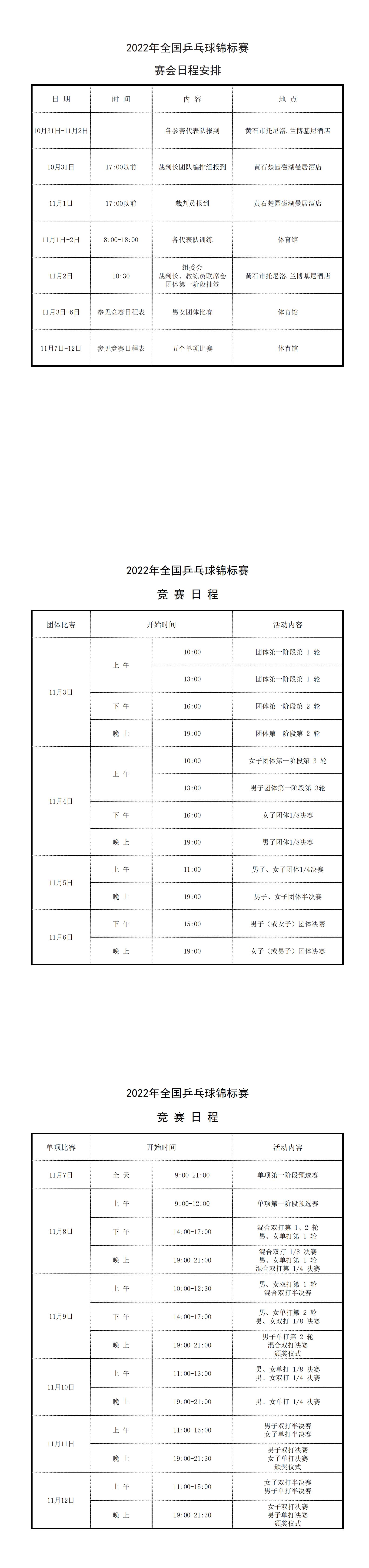 2022年全国乒乓球锦标赛10月3日打响