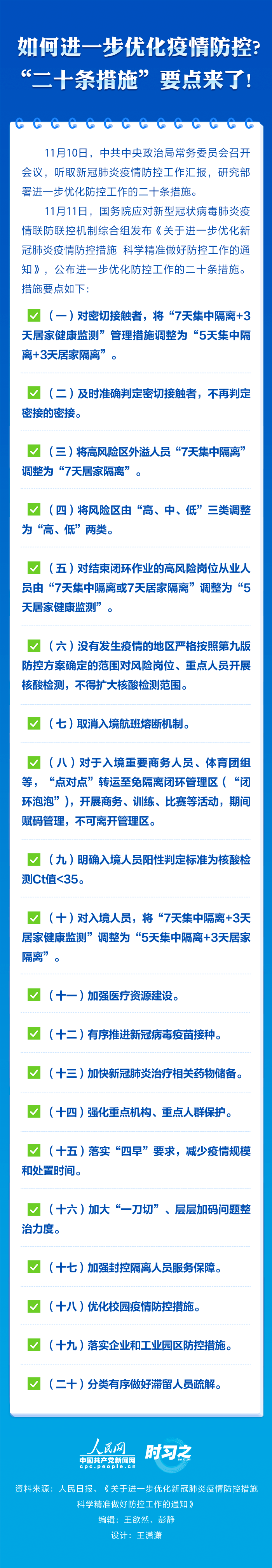 如何进一步优化疫情防控? “二十条措施”要点来了!