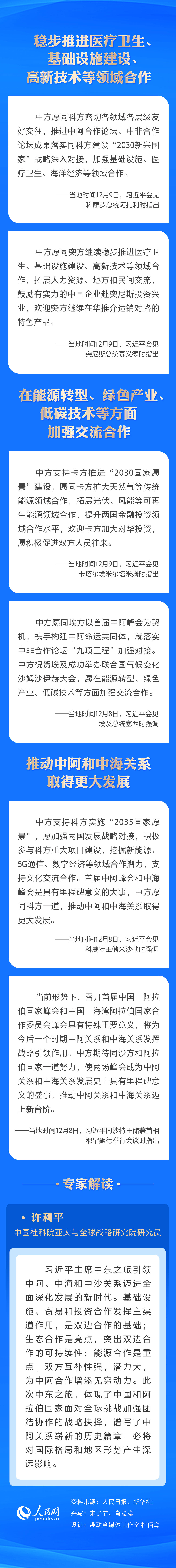 谱写中阿关系崭新篇章 习近平强调中阿合作重要意义