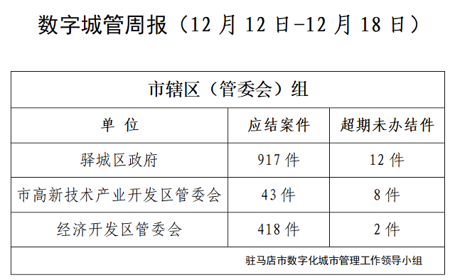 微信截图_20221220163136.png