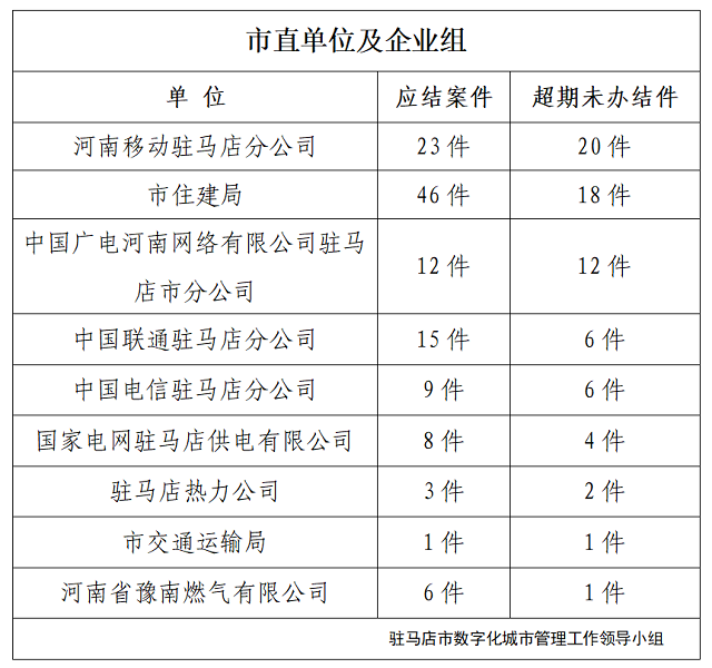 微信截图_20221220163148.png