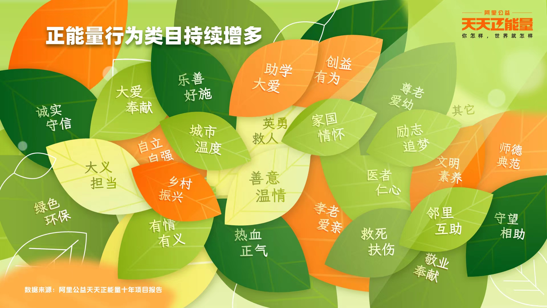 河南好人是现象，更是风尚