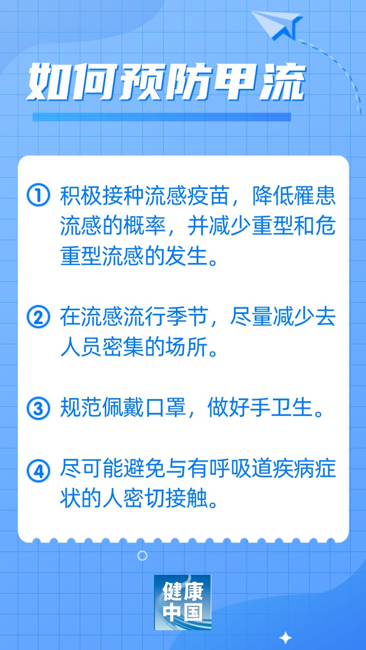甲流来袭，快快了解如何应对！
