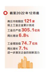 “智改数转”促蝶变(新时代 新征程 新伟业·全力拼经济 奋战开门红)