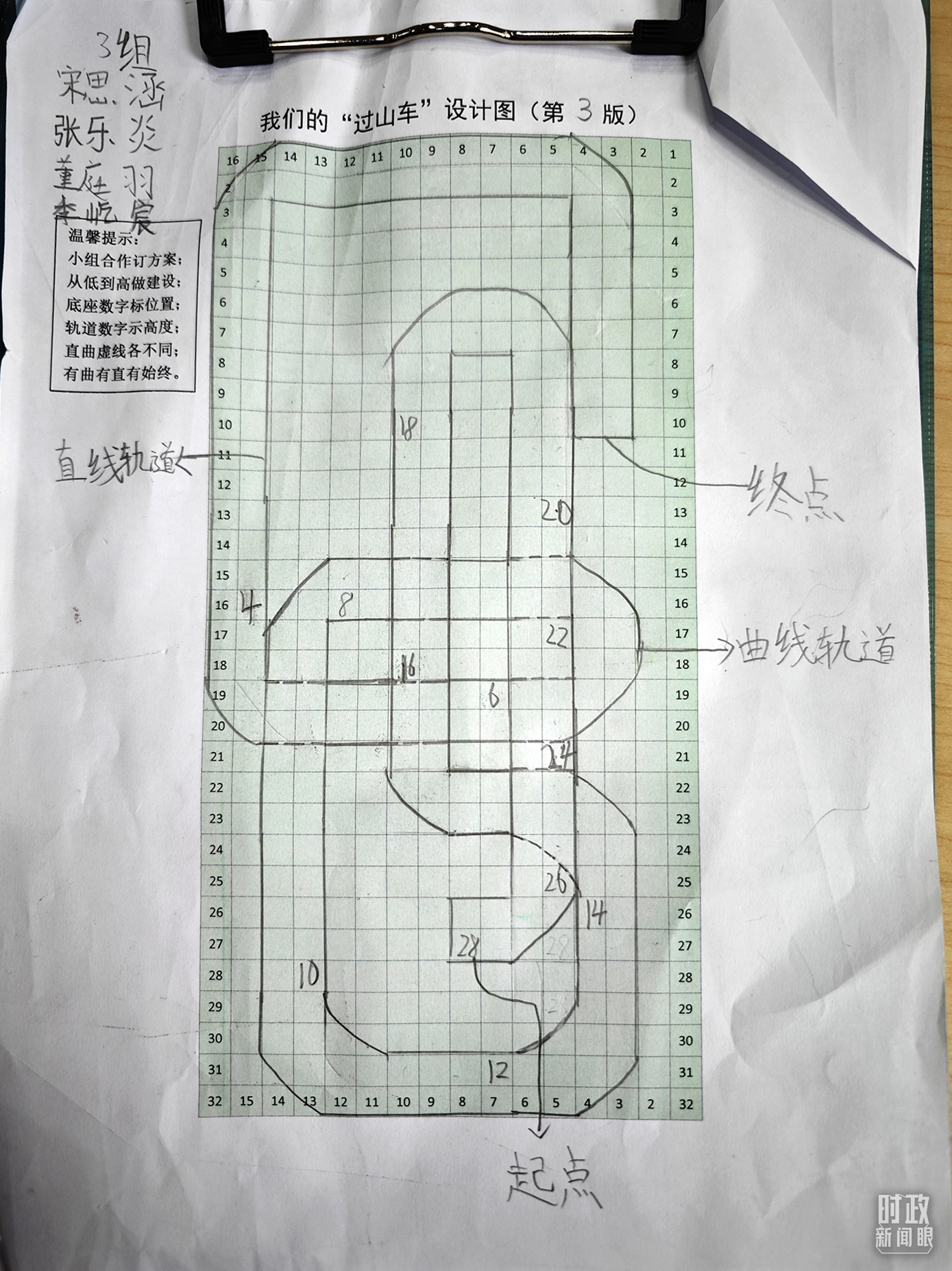 时政新闻眼丨习近平考察这所学校，深情寄语新时代中国儿童