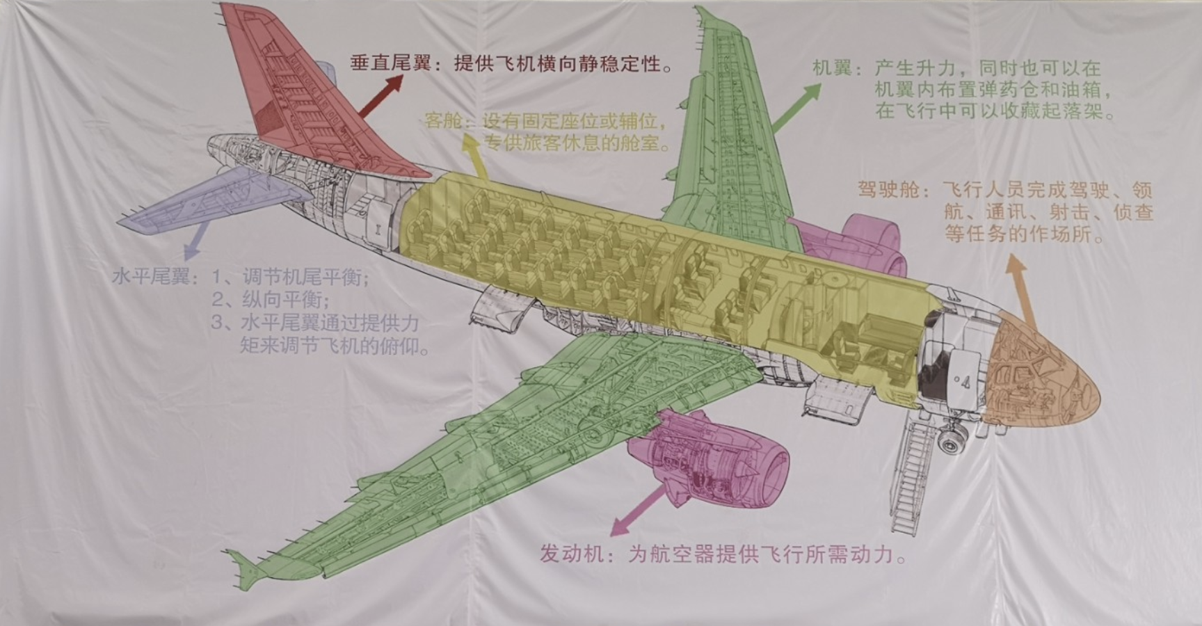 活力航空港 蓄势再腾飞 ⑦ |沉浸式体验“开飞机” 零距离感受航空魅力