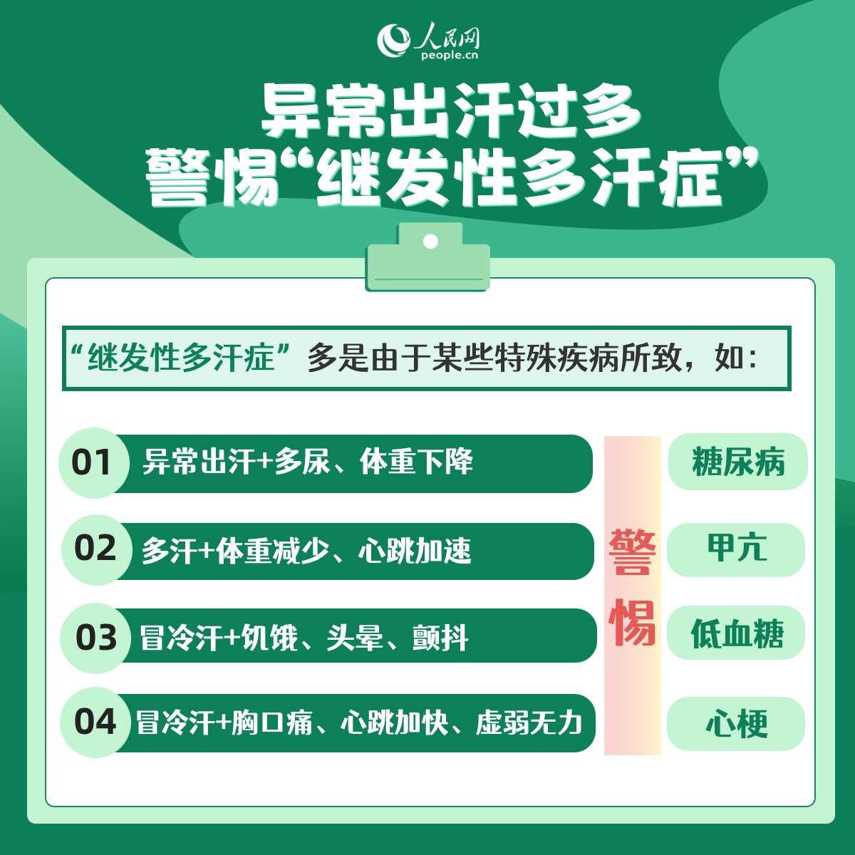 夏季出汗多帮助减肥排毒？小心这些异常出汗是疾病