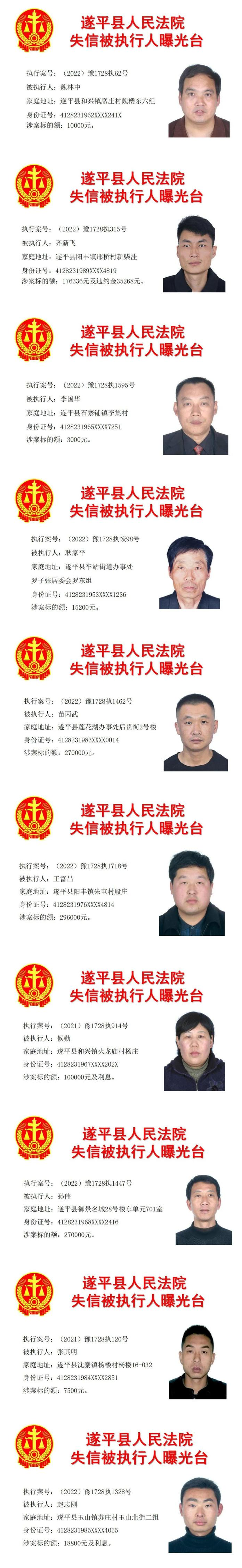 驻马店这10人，实名曝光！