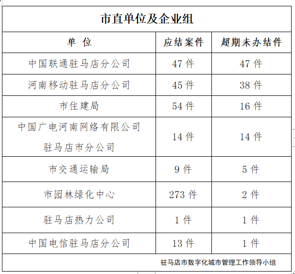 微信截图_20230815100210.png