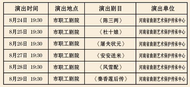  河南省曲剧艺术保护传承中心2023年度“中原文化大舞台”驻马店站演出即将开始