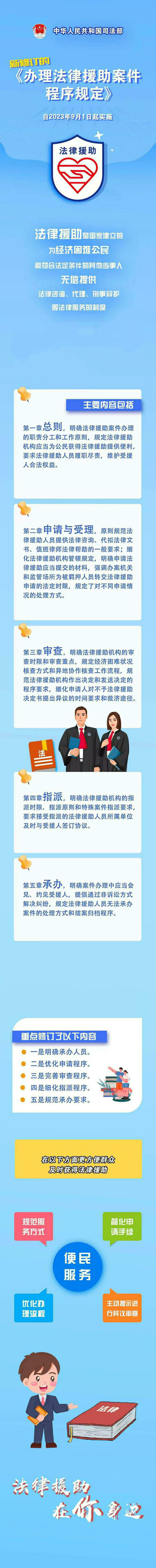 司法部发布新修订的《办理法律援助案件程序规定》