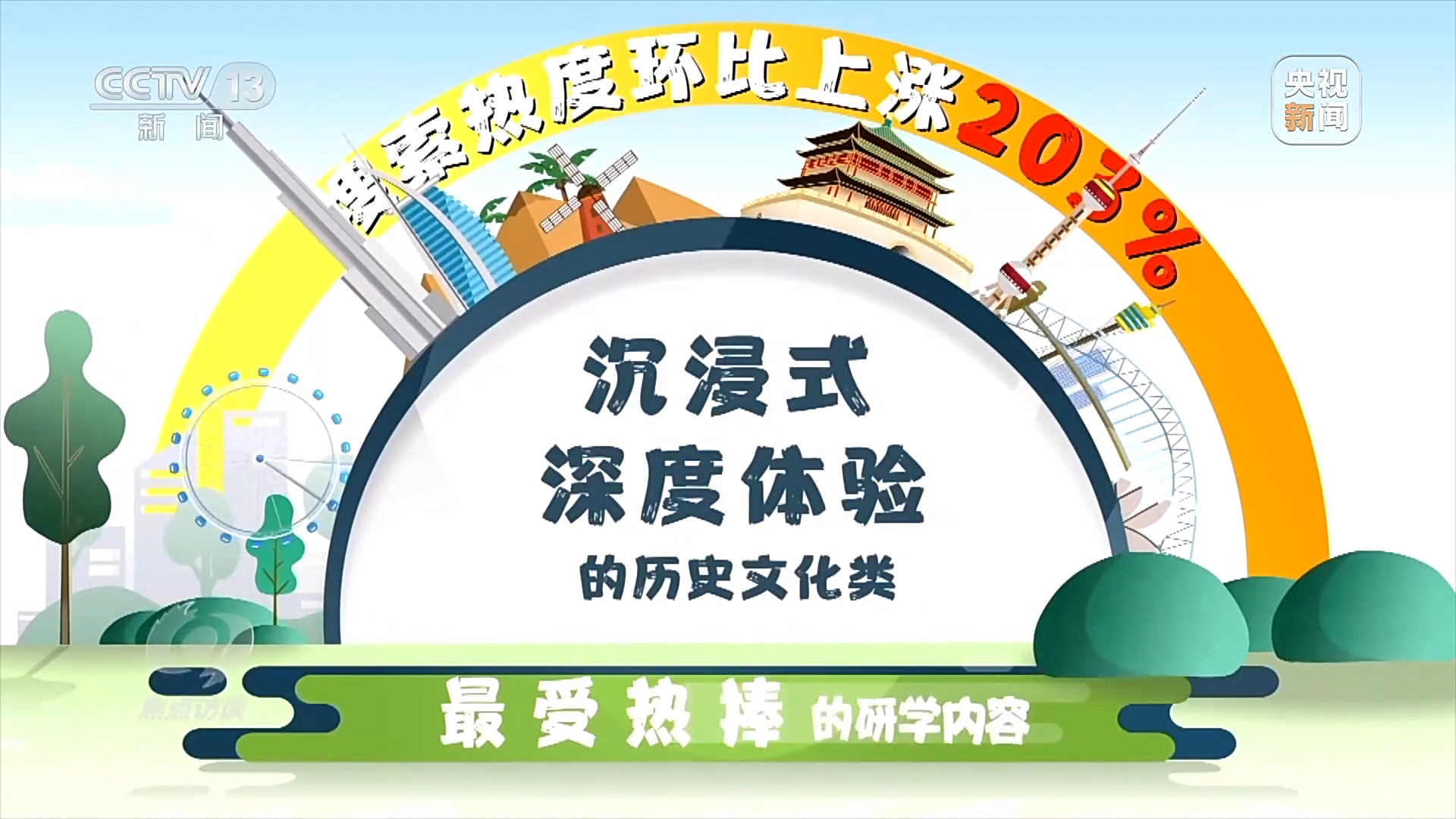 好戏连台活力足 暑期文化消费热背后藏着什么“密码”？