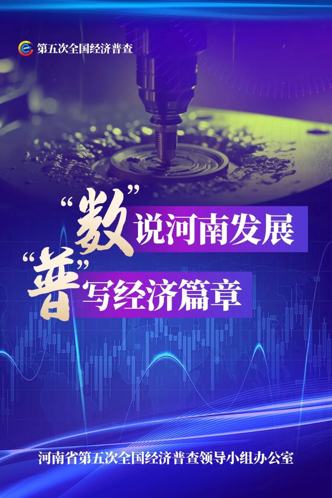 经济普查，“豫”你同行！河南“五经普”海报来了