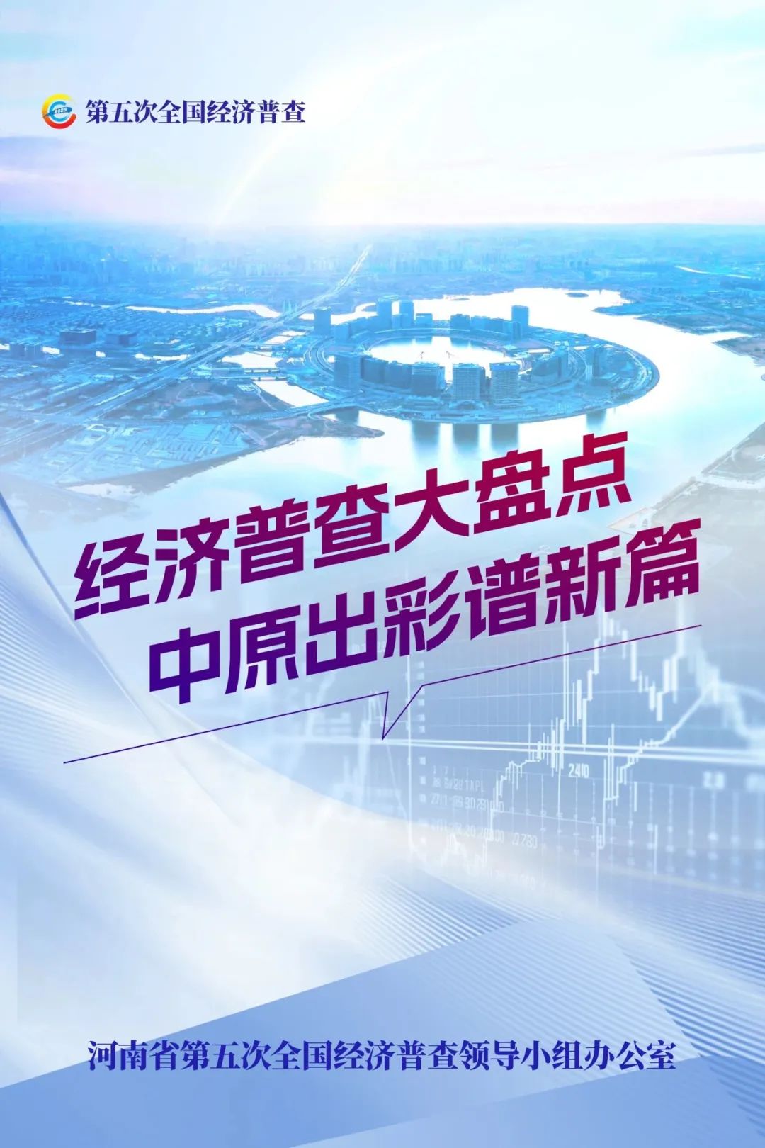 经济普查，“豫”你同行！河南“五经普”海报来了